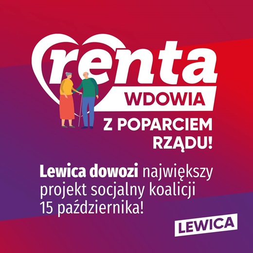 Renta wdowia 24.07.2024r. a